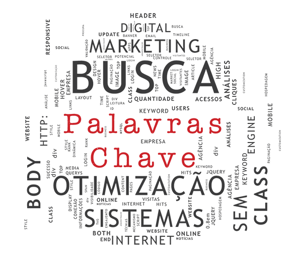 Links Patrocinados